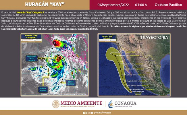 ¡Agárrate!: huracán “Kay” de categoría 1 traerá las lluvias torrenciales al país